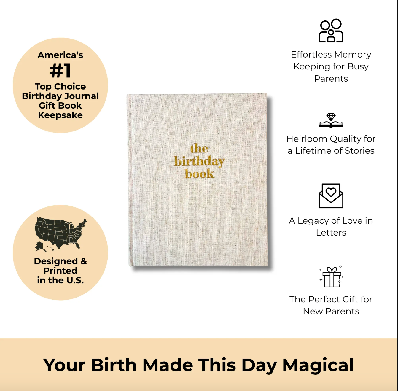 The Birthday Book heirloom keepsake journal with linen cover and gold foil lettering · The Birthday Book open to a birthday memory page with writing prompts · The Birthday Book interior pages showing letter and memory sections · The Birthday Book premium keepsake journal for recording 18 years of birthdays · The Birthday Book linen cover detail with gold accent lettering · The Birthday Book lay-flat binding for easy writing · The Birthday Book archival acid-free pages for lasting memories · The Birthday Boo