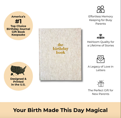 The Birthday Book heirloom keepsake journal with linen cover and gold foil lettering · The Birthday Book open to a birthday memory page with writing prompts · The Birthday Book interior pages showing letter and memory sections · The Birthday Book premium keepsake journal for recording 18 years of birthdays · The Birthday Book linen cover detail with gold accent lettering · The Birthday Book lay-flat binding for easy writing · The Birthday Book archival acid-free pages for lasting memories · The Birthday Boo